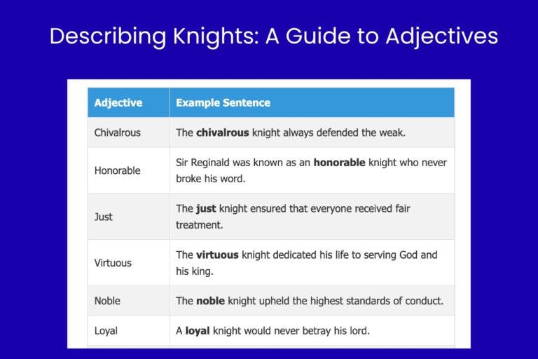 Describing Knights A Guide to Adjectives