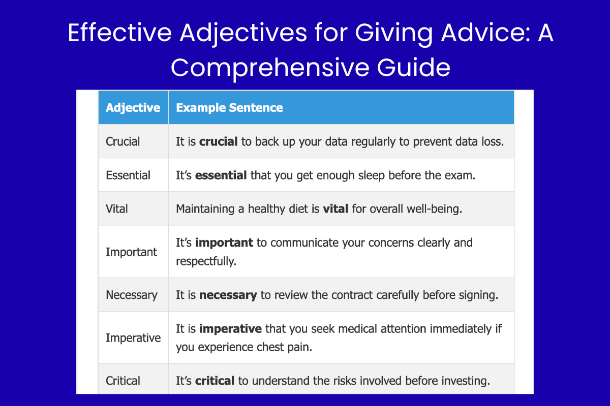 Effective Adjectives for Giving Advice: A Comprehensive Guide