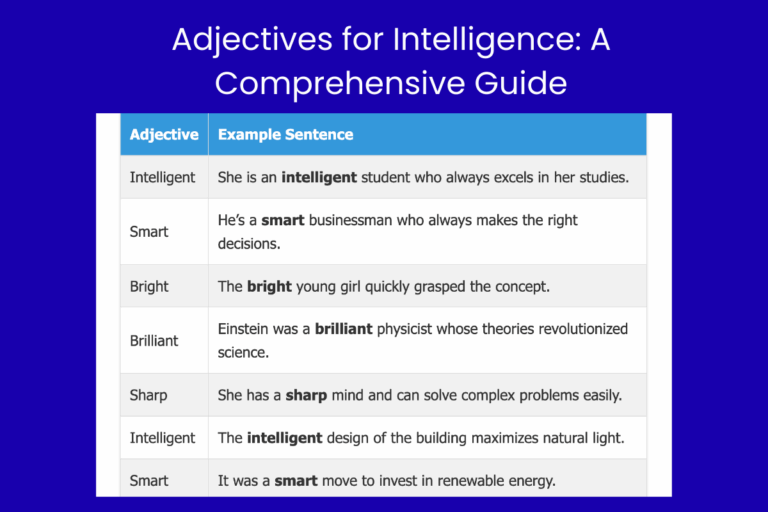 Adjectives for Intelligence A Comprehensive Guide