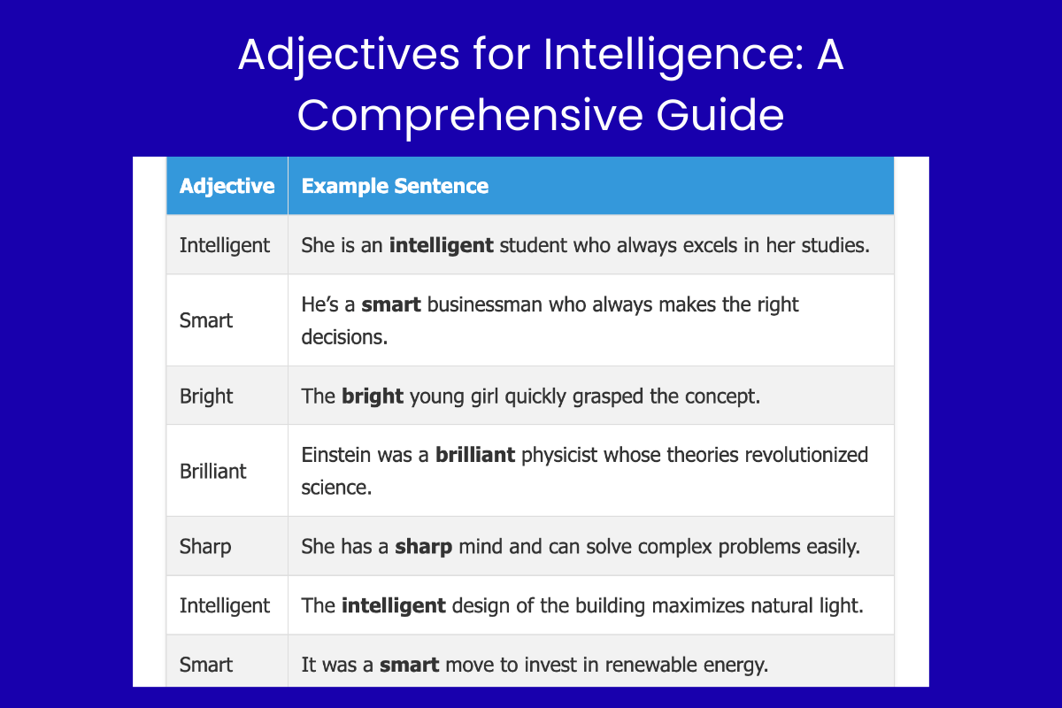 Adjectives for Intelligence A Comprehensive Guide