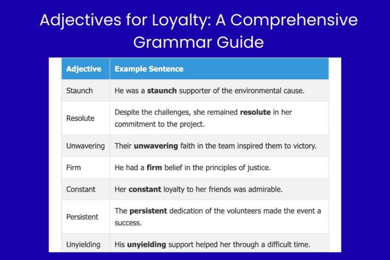 Adjectives for Loyalty A Comprehensive Grammar Guide