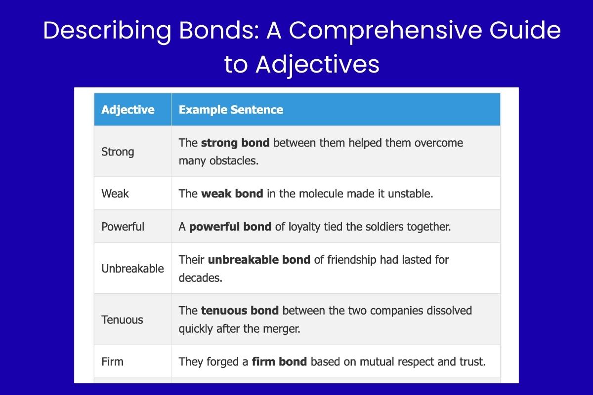 Describing Bonds A Comprehensive Guide to Adjectives