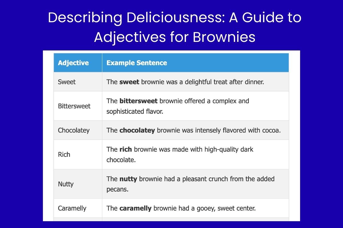Describing Deliciousness A Guide to Adjectives for Brownies