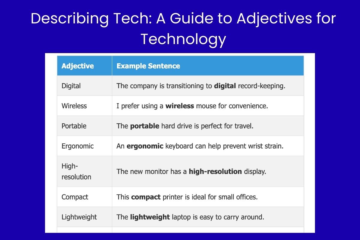 Describing Tech A Guide to Adjectives for Technology
