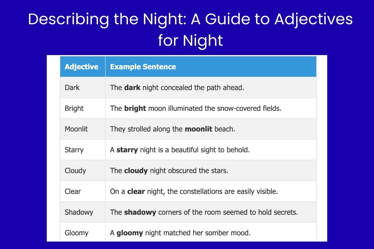 Describing the Night A Guide to Adjectives for Night