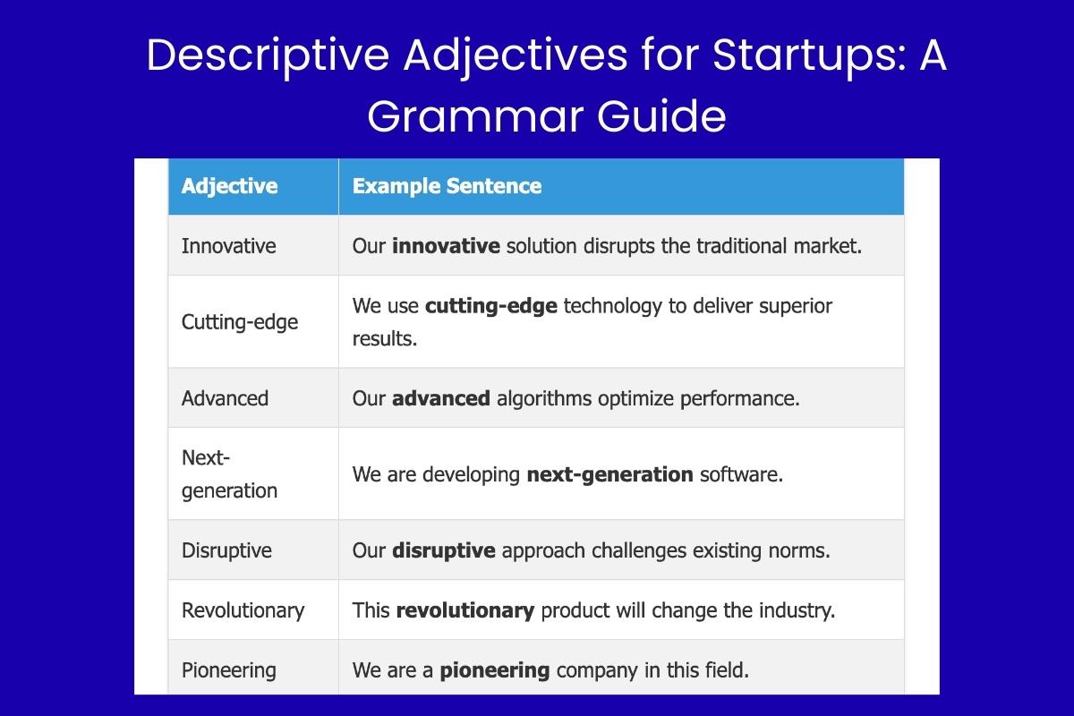 Descriptive Adjectives for Startups A Grammar Guide